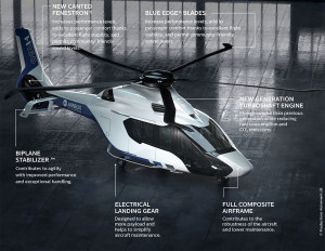 Airbus Helicopters H160. Photo: Airbus Helicopters.