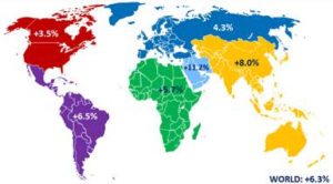 Traffic aérien mondial passagers 2016. Source: IATA.