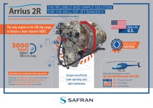 Safran Helicopter Engines - Arrius2R - The reliable and simple solution for the Bell505